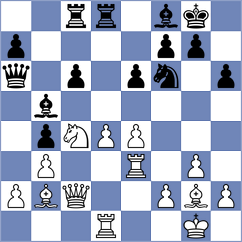 Fedosov - Podolchenko (Izmir TUR, 2025)