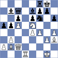 Yagiz - Ferreira (chess.com INT, 2025)