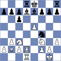 Shcherbakov - Sergeev (Salekhard, 2007)