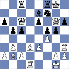 Garrido Outon - Melamed (chess.com INT, 2024)