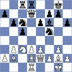 Tratar - Menezes (Austria AUT, 2023)