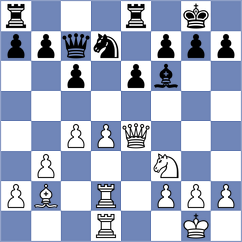 Wallner - Figler (Austria, 1994)