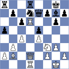 Korneev - Beulen (chess.com INT, 2025)