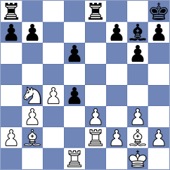 Mizzi - Romero Ruscalleda (chess.com INT, 2024)