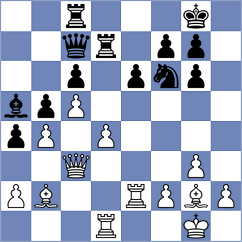 Piddubna - Ruchinskaya (chess.com INT, 2025)