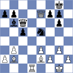 Carrasco Miranda - Kalaiyalahan (chess.com INT, 2022)