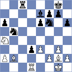 Bicer - Prohaszka (Paracin SRB, 2024)