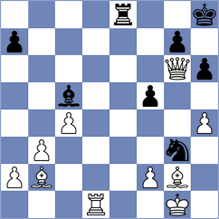 Domingo Nunez - Reinecke (chess.com INT, 2025)
