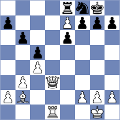 Kulkarni - Avetisyan (chess.com INT, 2024)
