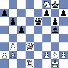 Santos Latasa - Feng (chess.com INT, 2023)