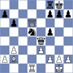 Wang - Genehr (Florianopolis BRA, 2024)
