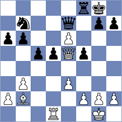 Malaniuk - Gashimov (Swidnica, 1999)