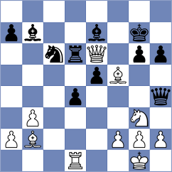 Milicevic - Danilovic (Belgrade, 2007)