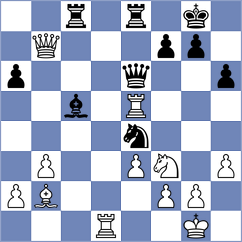 Timofeev - Bratovic (chess.com INT, 2025)
