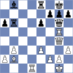 Perdomo - Lopez Idarraga (chess.com INT, 2024)
