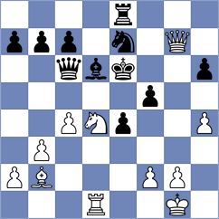 Yip - Vanapalli (Chess.com INT, 2020)
