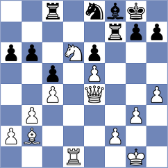 Doknjas - Meylan (chess.com INT, 2025)