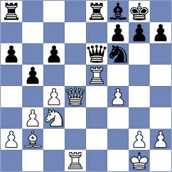 Vokhidov - Le Tuan Minh (chess.com INT, 2024)