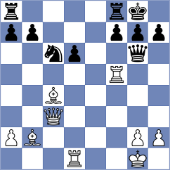 Dubrovskaya - Makarenkov (Cheliabinsk, 2010)