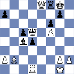 Mateus - Mikhailovsky (chess.com INT, 2025)