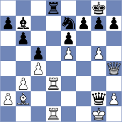 May - Albert (Playchess.com INT, 2020)