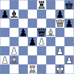 Sharafiev - Matinian (chess.com INT, 2024)