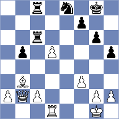 Miranda - Alonso (chess.com INT, 2024)