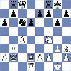 Dounis - Hemam (chess.com INT, 2022)