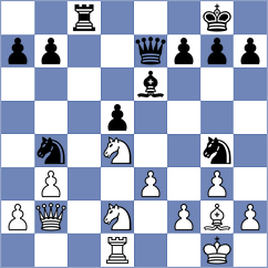Wu - Zhou (Shanghai CHN, 2024)