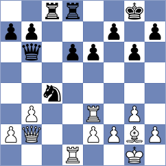 Nguyen - Loy (Chess.com INT, 2020)