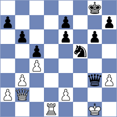 Berkovich - Sindarov (Europe Echecs INT, 2021)