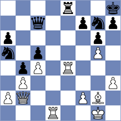 Domingo Nunez - Bowden (chess.com INT, 2024)