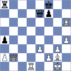 Hernandez - Grzyb (Europe Echecs INT, 2021)