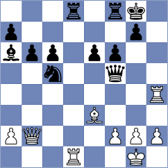 Lintchevski - Nguyen (Almaty KAZ, 2022)