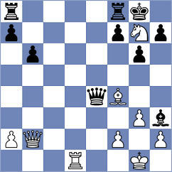 Ansh - Martin Duque (chess.com INT, 2022)