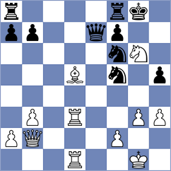 Garcia Blanco - Gutierrez Perez (Spain, 2020)