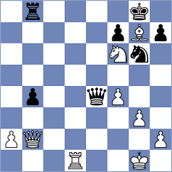 Kuznetsov - Distaso (chess.com INT, 2025)