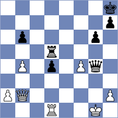 Protsenko - Matveeva (Kazan, 2008)