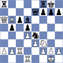Fathy - Cieslak (chess.com INT, 2024)