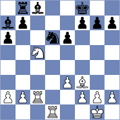 Jumabayev - Sychev (chess.com INT, 2024)