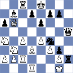 Sanchez Alvares - Marcziter (chess.com INT, 2022)