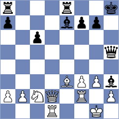 Korol - Khusenkhojaev (chess.com INT, 2024)