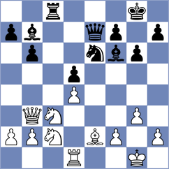 Bischoff - Plotkin (Prague CZE, 2025)