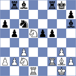 Musil - Steiner (Ceske Budejovice CZE, 2024)
