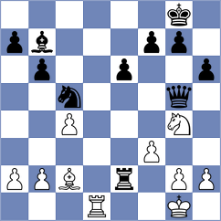 Guzman Lozano - Melikhov (chess.com INT, 2024)