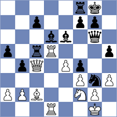 Disconzi da Silva - Pinheiro (chess.com INT, 2024)
