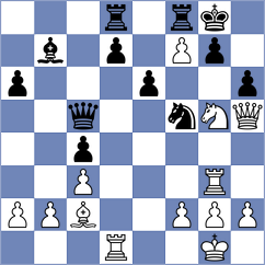 Ramos Moreno - Gutierrez Lopez (Malaga, 2004)
