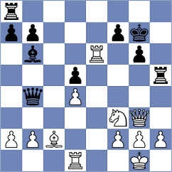 Paragua - Chinchilla (chess.com INT, 2025)