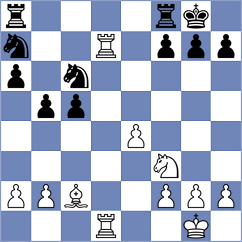 Weiser - Kampe (Germany, 1994)