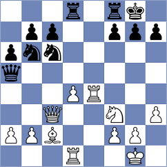 Kagwe Harald - Sharafutdinov (Montesilvano ITA, 2024)